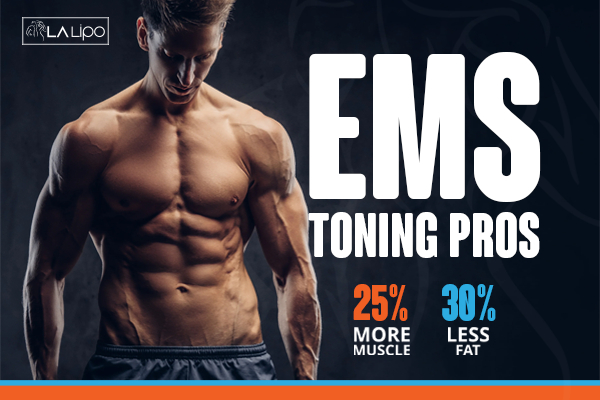 Graphic of man with toned body showing the benefits of LA-EMS Body Sculpting Acton treatment