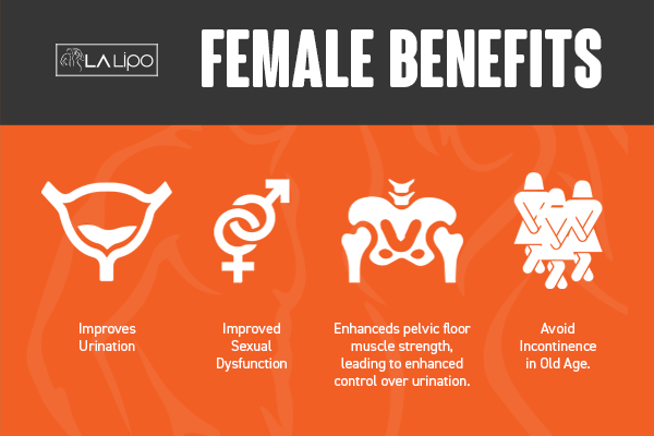 Benefits of overactive bladder treatment Acton for women