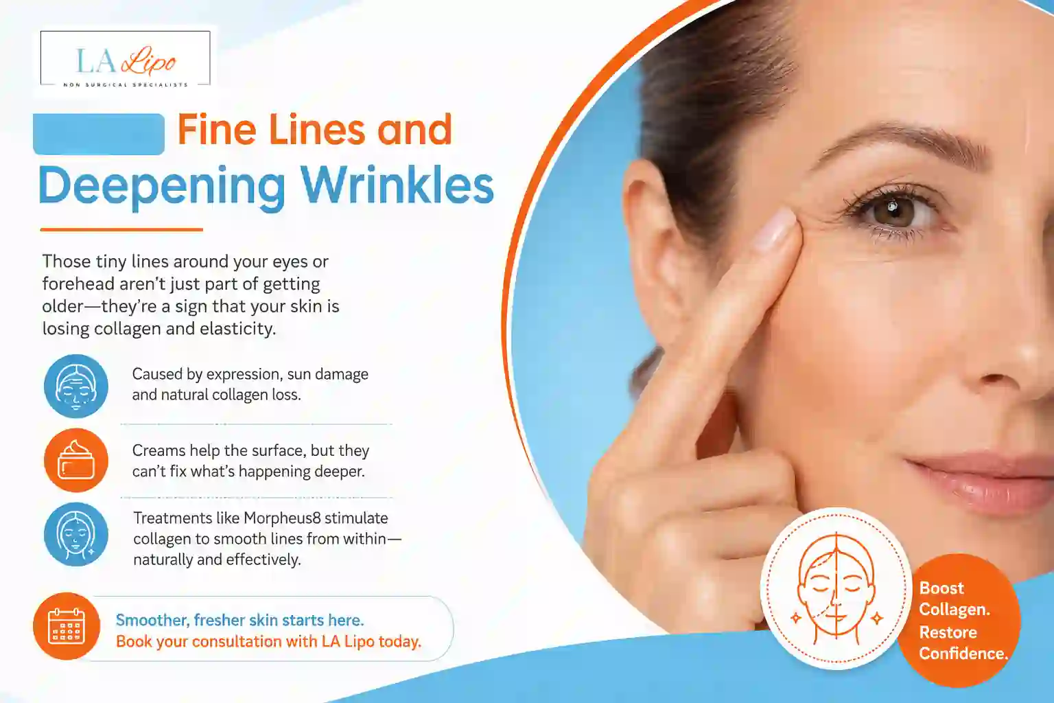 Sign #2: Fine Lines and Deepening Wrinkles Acton