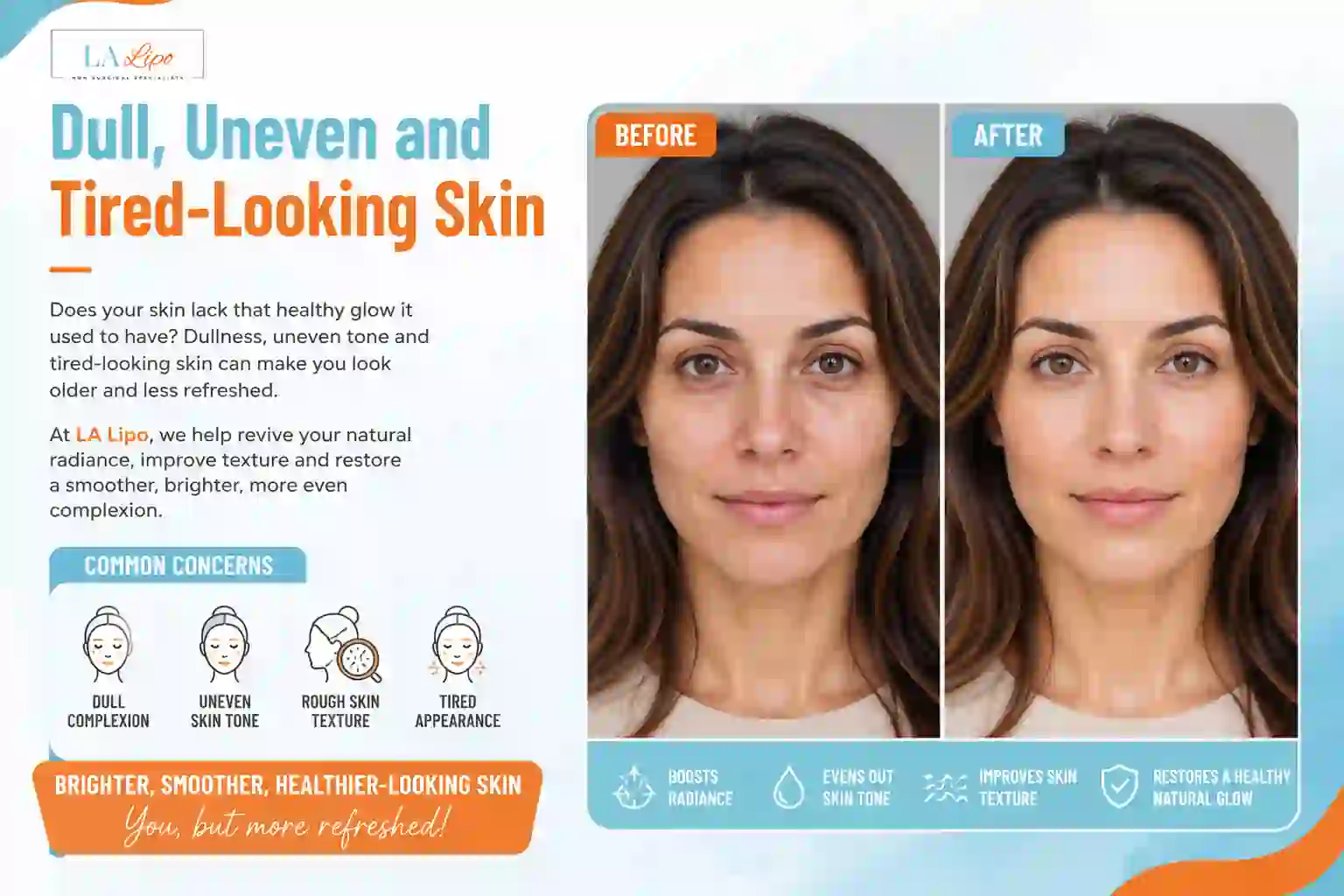 Sign #5: Dull, Uneven and Tired-Looking Skin Acton